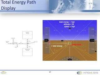 Ohio Center of Excellence on Knowledge-Enabled Computing (Kno.e.sis)Knowledge & Next Generation of the WebWeb has become the core infrastructure for the knowledge economyWeb 1.0: Web of Documents and MediaWeb 2.0: Web of PeopleWeb 3.0: Web of MeaningMeenaNagarajanAdvanced Data Management