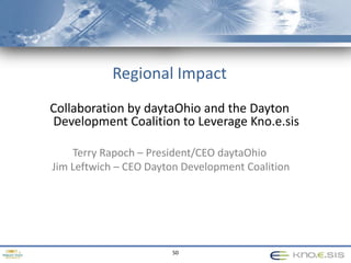 Harvesting Community Knowledge & Scientific Corpus“Human Cognition” AND Psychology AND Neuroscience20