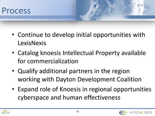DataExploration on the WebUtilizes semantic information from domain models to guide user interaction “PTEN protein could inhibit cell invasion even in the presence of ... epidermal growth factor receptor (EGFR)” [PMID: 15986432]