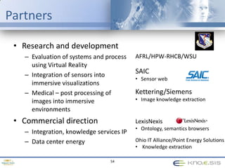 “EGF and hypoxia induce CXCR4 in non-small cell lung cancer...” [PMID:15802268]Record navigation trail: EGFR  induces  CXCR423