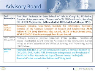 The Memex Vision [Vannevar Bush]Of now the human brain navigates an information space …“It operates by association. With one item in its grasp, it snaps instantly to the next that is suggested by the association of thoughts, in accordance with some intricate web of trails carried by the cells of the brain.”24