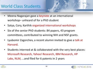  Situation Theory Ontology