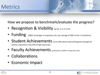 Ohio Center of Excellence Knowledge-Enabled Computing (Kno.e.sis)SEMANTIC SOCIAL WEB