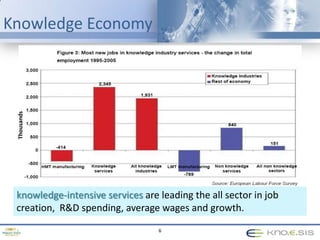 Dr. Daniel Gruhl, IBM, Research 