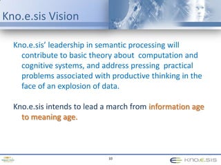 Dr. Daniel Serfati, Aptima