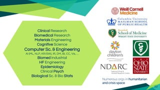 Clinical Research
Biomedical Research
Materials Engineering
Cognitive Science
Computer Sc. & Engineering
AI (ML, NLP, KR/S...