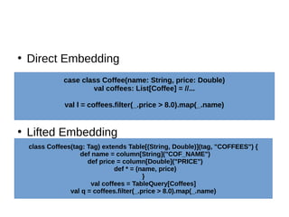 ●
Direct Embedding
●
Lifted Embedding
case class Coffee(name: String, price: Double)
val coffees: List[Coffee] = //...
val l = coffees.filter(_.price > 8.0).map(_.name)
class Coffees(tag: Tag) extends Table[(String, Double)](tag, "COFFEES") {
def name = column[String]("COF_NAME")
def price = column[Double]("PRICE")
def * = (name, price)
}
val coffees = TableQuery[Coffees]
val q = coffees.filter(_.price > 8.0).map(_.name)
 