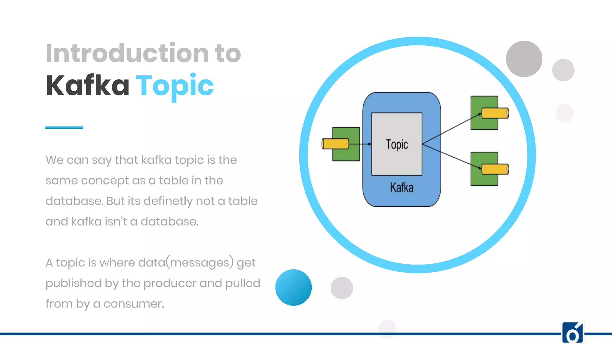 Introduction to Kafka Topic We can say that kafka topic is the same concept as a table in the database. But its definetly not a table and kafka isn’t a database. A topic is where data(messages) get published by the producer and pulled from by a consumer. 