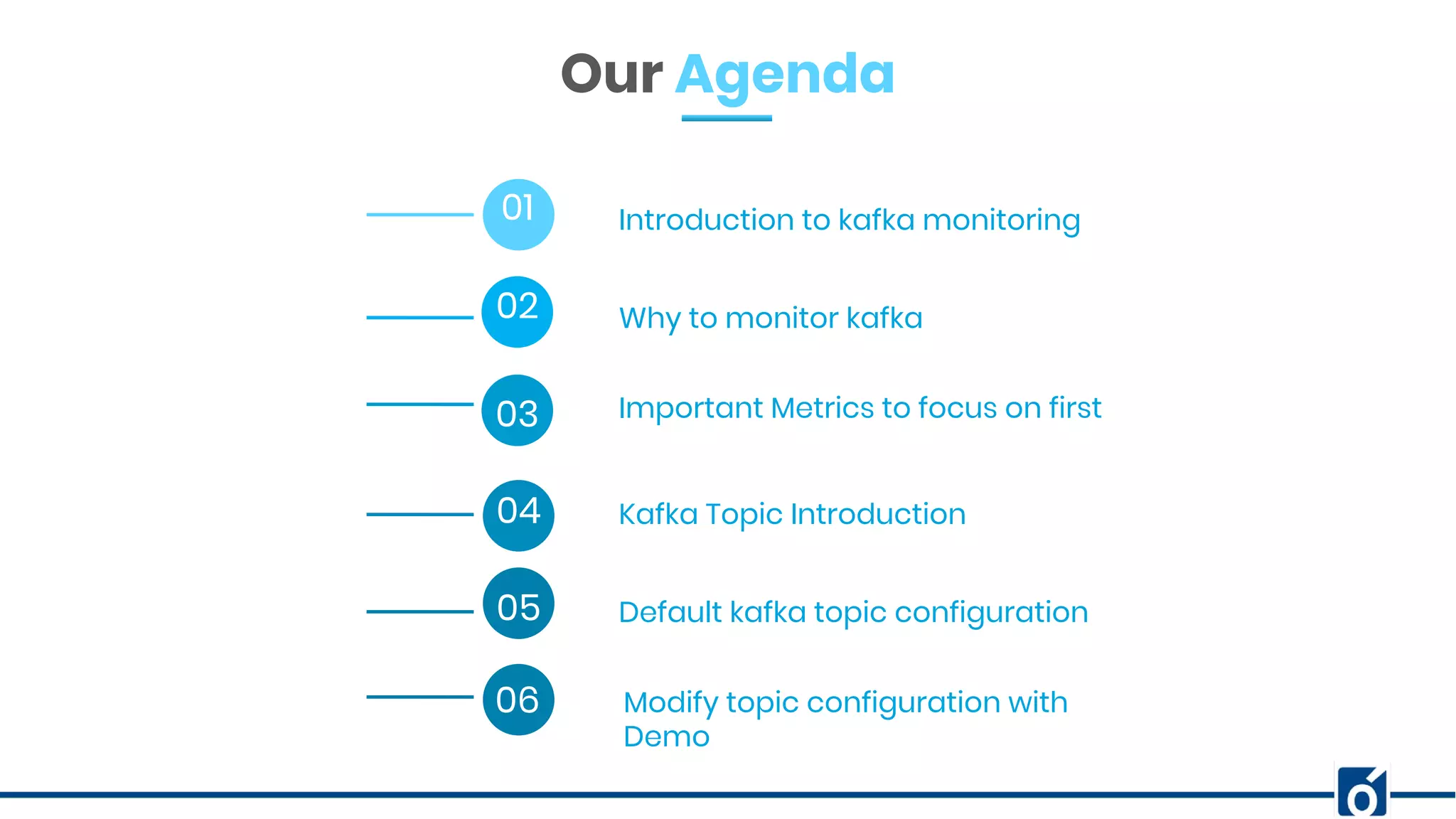 01 Introduction to kafka monitoring 02 Why to monitor kafka 03 Important Metrics to focus on first 04 Kafka Topic Introduction Default kafka topic configuration Our Agenda 05 05 06 Modify topic configuration with Demo 