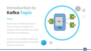 Introduction to
Kafka Topic
We can say that kafka topic is the
same concept as a table in the
database. But its definetly not a table
and kafka isn’t a database.
A topic is where data(messages) get
published by the producer and pulled
from by a consumer.
 