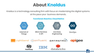 About Knoldus
Knoldus is a technology consulting firm with focus on modernizing the digital systems
at the pace your business demands.
Functional. Reactive. Cloud Native
DevOps
 