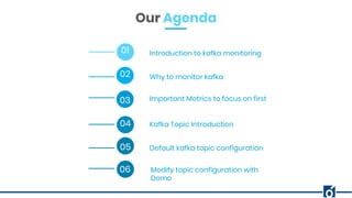01 Introduction to kafka monitoring
02 Why to monitor kafka
03 Important Metrics to focus on first
04 Kafka Topic Introduction
Default kafka topic configuration
Our Agenda
05
05
06 Modify topic configuration with
Demo
 