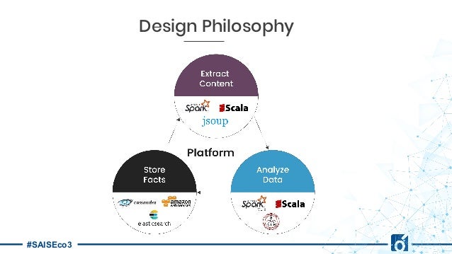 Spark research paper picture
