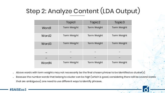 Spark cluster computing picture