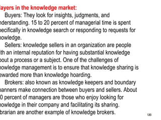 120
layers in the knowledge market:
. Buyers: They look for insights, judgments, and
nderstanding. 15 to 20 percent of managerial time is spent
pecifically in knowledge search or responding to requests for
nowledge.
. Sellers: knowledge sellers in an organization are people
ith an internal reputation for having substantial knowledge
bout a process or a subject. One of the challenges of
nowledge management is to ensure that knowledge sharing is
ewarded more than knowledge hoarding.
. Brokers: also known as knowledge keepers and boundary
panners make connection between buyers and sellers. About
10 percent of managers are those who enjoy looking for
nowledge in their company and facilitating its sharing.
brarian are another example of knowledge brokers. 120120
 