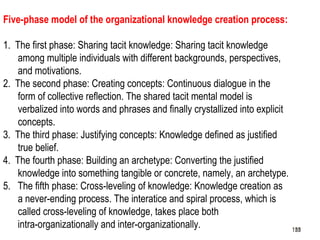 155
Five-phase model of the organizational knowledge creation process:
1. The first phase: Sharing tacit knowledge: Sharing tacit knowledge
among multiple individuals with different backgrounds, perspectives,
and motivations.
2. The second phase: Creating concepts: Continuous dialogue in the
form of collective reflection. The shared tacit mental model is
verbalized into words and phrases and finally crystallized into explicit
concepts.
3. The third phase: Justifying concepts: Knowledge defined as justified
true belief.
4. The fourth phase: Building an archetype: Converting the justified
knowledge into something tangible or concrete, namely, an archetype.
5. The fifth phase: Cross-leveling of knowledge: Knowledge creation as
a never-ending process. The interatice and spiral process, which is
called cross-leveling of knowledge, takes place both
intra-organizationally and inter-organizationally. 155155
 