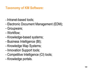 181
Taxonomy of KM Software:
- Intranet-based tools;
- Electronic Document Management (EDM);
- Groupware;
- Workflow;
- Knowledge-based systems;
- Business Intelligence (BI);
- Knowledge Map Systems;
- Innovation Support tools;
- Competitive Intelligence (CI) tools;
- Knowledge portals.
181181
 