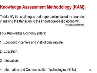 32
Knowledge Assessment Methodology (KAM):
To identify the challenges and opportunities faced by countries
in making the transition to the knowledge-based economy.
(World Bank Institute)
Four Knowledge Economy pillars:
1. Economic incentive and institutional regime,
2. Education,
3. Innovation,
4. Information and Communication Technologies (ICTs) 3232
 