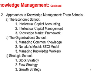 5
nowledge Management: Continued
2. Approaches to Knowledge Management: Three Schools:
a) The Economic School:
1. Intellectual Capital Accounting
2. Intellectual Capital Management
3. Knowledge Market Framework.
b) The Organizational School:
1. Managing Common Knowledge
2. Nonaka’s Model: SECI Model
3. Managing Knowledge Workers
c) Strategic School :
1. Stock Strategy
2. Flow Strategy
3. Growth Strategy
 