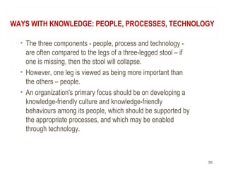 WAYS WITH KNOWLEDGE: PEOPLE, PROCESSES, TECHNOLOGY
• The three components - people, process and technology -
are often compared to the legs of a three-legged stool – if
one is missing, then the stool will collapse.
• However, one leg is viewed as being more important than
the others – people.
• An organization's primary focus should be on developing a
knowledge-friendly culture and knowledge-friendly
behaviours among its people, which should be supported by
the appropriate processes, and which may be enabled
through technology.
56
 