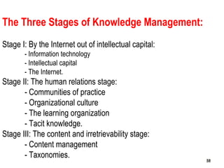 58
The Three Stages of Knowledge Management:
Stage I: By the Internet out of intellectual capital:
- Information technology
- Intellectual capital
- The Internet.
Stage II: The human relations stage:
- Communities of practice
- Organizational culture
- The learning organization
- Tacit knowledge.
Stage III: The content and irretrievability stage:
- Content management
- Taxonomies.
5858
 