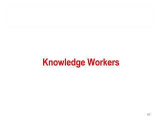 Knowledge Workers
67
 