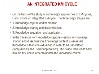 AN INTEGRATED KM CYCLE
• On the basis of the study of some major approaches to KM cycles,
Dalkir distills an integrated KM cycle. The three major stages are:
• 1. Knowledge capture and/or creation.
• 2. Knowledge sharing and dissemination.
• 3. Knowledge acquisition and application.
• In the transition from knowledge capture/creation to knowledge
sharing and dissemination, knowledge content is assessed.
Knowledge is then contextualized in order to be understood
(“acquisition”) and used (“application”). This stage then feeds back
into the first one in order to update the knowledge content.
R. Nasirzadeh - 2012 74
 