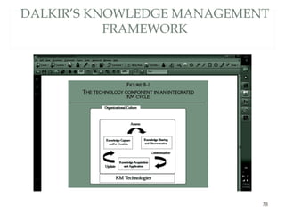 DALKIR’S KNOWLEDGE MANAGEMENT
FRAMEWORK
78
 