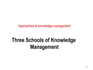93
Approaches to knowledge management
Three Schools of Knowledge
Management
 