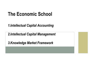 The Economic School
1.Intellectual Capital Accounting
2.Intellectual Capital Management
3.Knowledge Market Framework
 