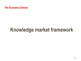 The Economic School
Knowledge market framework
118
 