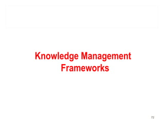 Knowledge Management
Frameworks
72
 