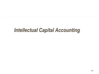 Intellectual Capital Accounting
99
 