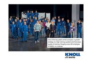 One of the key pillars of the company s growth
strategy is a high training quotient and first-class
quality of training. Roughly every 9th employee
of KNOLL is a trainee.
 
