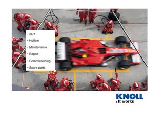 •  24/7

•  Hotline

•  Maintenance

•  Repair

•  Commissioning

•  Spare parts
 