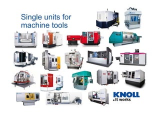 Single units for
machine tools
 