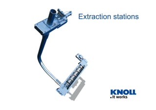 Extraction stations
 