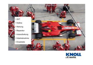 •  24/7

•  Hotline

•  Wartung

•  Reparatur

•  Instandhaltung

•  Inbetriebnahme

•  Ersatzteile
 