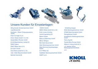 Unsere Kunden für Einzelanlagen:
Alfing Kessler Sondermaschinen GmbH   HURCO GmbH                           Schleifring Gruppe
Josef Binkert AG                      INDEX-Werke GmbH & Co. KG           SHW Werkzeugmaschinen GmbH
Burkhardt + Weber Fertigungssysteme   Erwin Junker Grinding               STAMA Maschinenfabrik GmbH
GmbH
                                      Liechti Engineering AG              StarragHeckert GmbH
Pietro Carnaghi S.p.A.
                                      Makino GmbH                         Schwäbische Werkzeugmaschinen
Chiron Werke GmbH + Co. KG                                                GmbH
                                      Matsuura Machinery GmbH
Deckel Maho Pfronten GmbH                                                 Tecno Zug AG
                                      Mikron SA Agno
ELHA-Maschinenbau Liemke KG                                               Toyoda Mitsui Europe GmbH
                                      Mori Seiki Deutschland
EMAG Salach                                                               Waldrich Coburg GmbH & Co.
                                      Niles Werkzeugmaschinen GmbH
EMCO Maier Ges.m.b.H.                                                     J.G. Weisser Söhne
                                      Niles-Simmons Industrieanlagen      Werkzeugmaschinenfabrik
Ex-Cell-O GmbH                        GmbH
                                                                          uvm.
Grob-Werke GmbH & Co. KG              K.R. Pfiffner AG
Gebr. Heller Maschinenfabrik GmbH     Saalfelder Werkzeugmaschinen GmbH
Berthold Hermle AG                    SAMP S.p.A.
 