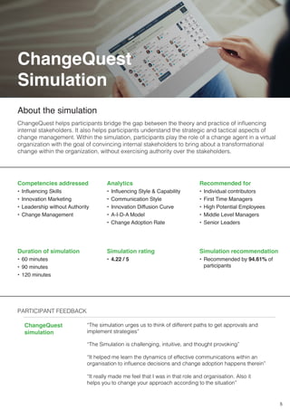 ChangeQuest
Simulation
About the simulation
ChangeQuest helps participants bridge the gap between the theory and practice of influencing
internal stakeholders. It also helps participants understand the strategic and tactical aspects of
change management. Within the simulation, participants play the role of a change agent in a virtual
organization with the goal of convincing internal stakeholders to bring about a transformational
change within the organization, without exercising authority over the stakeholders.
Competencies addressed
• Influencing Skills
• Innovation Marketing
• Leadership without Authority
• Change Management
PARTICIPANT FEEDBACK
Analytics
• Influencing Style & Capability
• Communication Style
• Innovation Diffusion Curve
• A-I-D-A Model
• Change Adoption Rate
Recommended for
• Individual contributors
• First Time Managers
• High Potential Employees
• Middle Level Managers
• Senior Leaders
Simulation rating
• 4.22 / 5
Simulation recommendation
• Recommended by 94.61% of
participants
Duration of simulation
• 60 minutes
• 90 minutes
• 120 minutes
ChangeQuest
simulation
“The simulation urges us to think of different paths to get approvals and
implement strategies”
“The Simulation is challenging, intuitive, and thought provoking”
“It helped me learn the dynamics of effective communications within an
organisation to influence decisions and change adoption happens therein”
“It really made me feel that I was in that role and organisation. Also it
helps you to change your approach according to the situation”
5