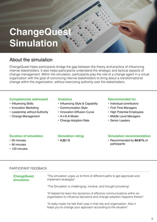 ChangeQuest
Simulation
About the simulation
ChangeQuest helps participants bridge the gap between the theory and practice of influencing
internal stakeholders. It also helps participants understand the strategic and tactical aspects of
change management. Within the simulation, participants play the role of a change agent in a virtual
organization with the goal of convincing internal stakeholders to bring about a transformational
change within the organization, without exercising authority over the stakeholders.
Competencies addressed
•	Influencing Skills
•	Innovation Marketing
•	Leadership without Authority
•	Change Management
PARTICIPANT FEEDBACK
Analytics
•	Influencing Style & Capability
•	Communication Style
•	Innovation Diffusion Curve
•	A-I-D-A Model
•	Change Adoption Rate
Recommended for
•	Individual contributors
•	First Time Managers
•	High Potential Employees
•	Middle Level Managers
•	Senior Leaders
Simulation rating
•	4.22 / 5
Simulation recommendation
•	Recommended by 94.61% of
participants
Duration of simulation
•	60 minutes
•	90 minutes
•	120 minutes
ChangeQuest
simulation
“The simulation urges us to think of different paths to get approvals and
implement strategies”
“The Simulation is challenging, intuitive, and thought provoking”
“It helped me learn the dynamics of effective communications within an
organisation to influence decisions and change adoption happens therein”
“It really made me feel that I was in that role and organisation. Also it
helps you to change your approach according to the situation”
5
 