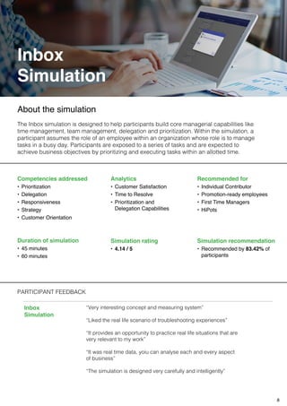Inbox
Simulation
About the simulation
The Inbox simulation is designed to help participants build core managerial capabilities like
time management, team management, delegation and prioritization. Within the simulation, a
participant assumes the role of an employee within an organization whose role is to manage
tasks in a busy day. Participants are exposed to a series of tasks and are expected to
achieve business objectives by prioritizing and executing tasks within an allotted time.
Competencies addressed
•	Prioritization
•	Delegation
•	Responsiveness
•	Strategy
•	Customer Orientation
PARTICIPANT FEEDBACK
Analytics
•	Customer Satisfaction
•	Time to Resolve
•	Prioritization and
Delegation Capabilities
Recommended for
•	Individual Contributor
•	Promotion-ready employees
•	First Time Managers
•	HiPots
Simulation rating
•	4.14 / 5
Simulation recommendation
•	Recommended by 83.42% of
participants
Duration of simulation
•	45 minutes
•	60 minutes
Inbox
Simulation
“Very interesting concept and measuring system”
“Liked the real life scenario of troubleshooting experiences”
“It provides an opportunity to practice real life situations that are
very relevant to my work”
“It was real time data, yoiu can analyse each and every aspect
of business”
“The simulation is designed very carefully and intelligently”
8
 