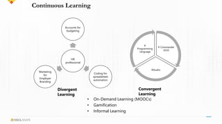 Continuous Learning
HR
professional
Accounts for
budgeting
Coding for
spreadsheet
automation
Marketing
for
Employer
Branding
R Commander
(GUI)
RStudio
R
Programming
Language
• On-Demand Learning (MOOCs)
• Gamification
• Informal Learning
Divergent
Learning
Convergent
Learning
 