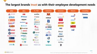 The largest brands trust us with their employee development needs
End-to-end learning & assessment platform for accelerated employee development 21
BFSI GICs IT / ITeS Industrials Consumer Telecom Consulting
 