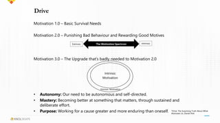 Motivation 1.0 – Basic Survival Needs
Motivation 2.0 – Punishing Bad Behaviour and Rewarding Good Motives
Motivation 3.0 – The Upgrade that’s badly needed to Motivation 2.0
• Autonomy: Our need to be autonomous and self-directed.
• Mastery: Becoming better at something that matters, through sustained and
deliberate effort.
• Purpose: Working for a cause greater and more enduring than oneself.
The Motivation Spectrum IntrinsicExtrinsic
Drive
Intrinsic
Motivation
Extrinsic Motivation
*Drive: The Surprising Truth About What
Motivates Us, Daniel Pink
 