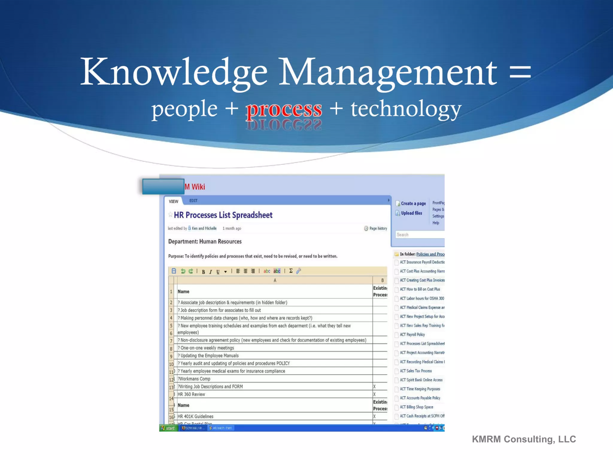 KMRM Consulting, LLC 