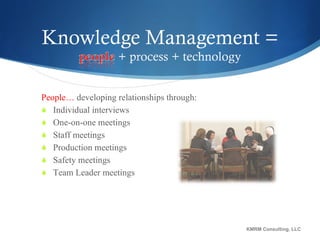 People…  developing relationships through: Individual interviews One-on-one meetings Staff meetings Production meetings Safety meetings Team Leader meetings KMRM Consulting, LLC 