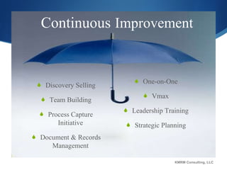 Discovery Selling Team Building Process Capture Initiative Document & Records Management KMRM Consulting, LLC Continuous   Improvement One-on-One Vmax Leadership Training Strategic Planning Discovery Selling Team Building Process Capture Initiative Document & Records Management 