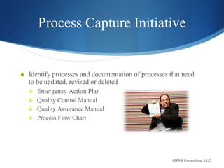 Process Capture Initiative Identify processes and documentation of processes that need to be updated, revised or deleted Emergency Action Plan Quality Control Manual Quality Assurance Manual Process Flow Chart KMRM Consulting, LLC 