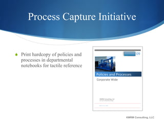 Process Capture Initiative Print hardcopy of policies and processes in departmental notebooks for tactile reference KMRM Consulting, LLC 